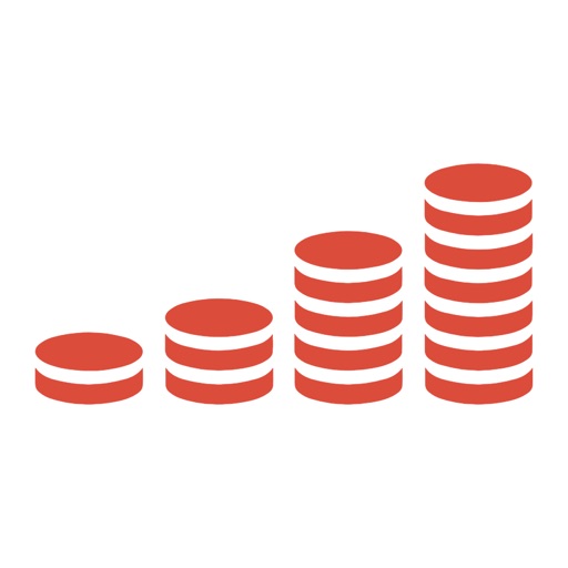 Profit Locator