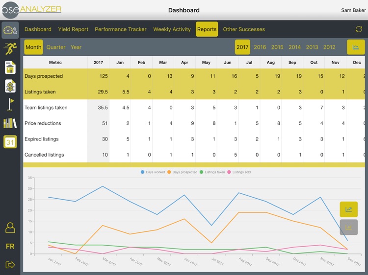 OSEANALYZER screenshot-4