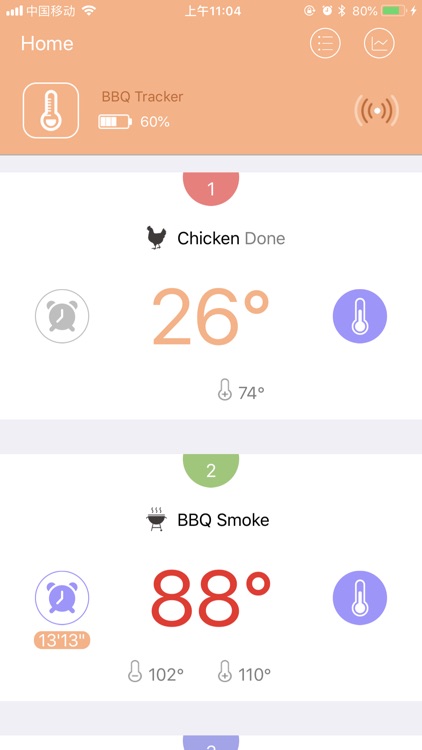 BBQ Tracker