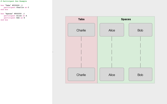 Sequence Diagram(圖4)-速報App