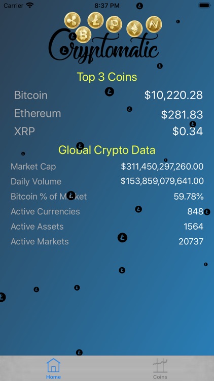 Understanding market cap coins