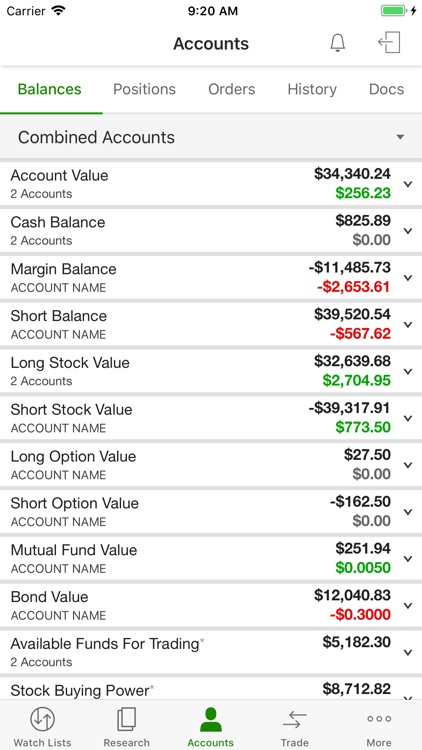 TD Ameritrade Mobile screenshot-0