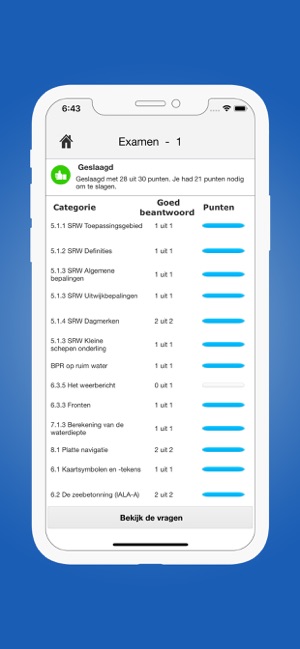 Examen Klein Vaarbewijs 2(圖5)-速報App