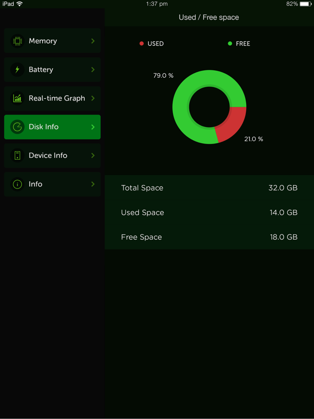 Screenshot dei monitor di attività del sistema