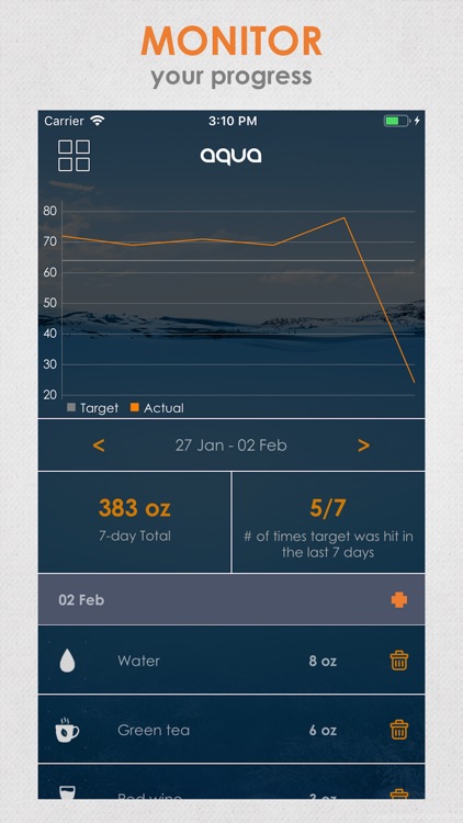 Aqua - Daily Water Tracker App