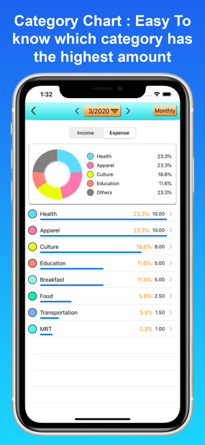 Money Manager 365: Budget Plan(圖2)-速報App