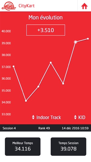 CityKart Lebanon(圖3)-速報App