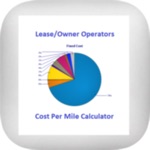 Cost Per Mile App
