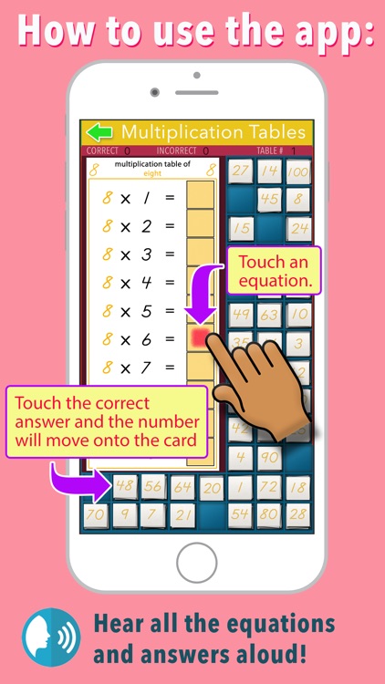 Multiplication Tables - Math