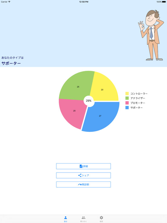 タイプ分け™のおすすめ画像2