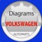 The mobile application «VW parts and diagrams" contains full information on spare parts and accessories for cars of concern VW