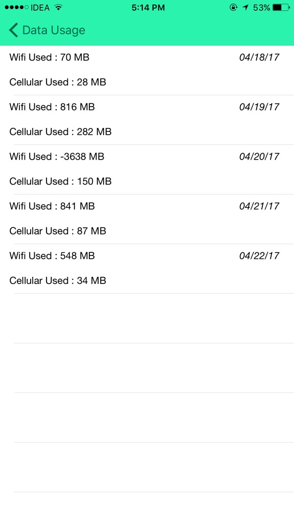 【图】Max Data Saver – Usage Tracker(截图2)