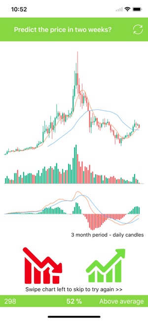 TopCharting(圖3)-速報App