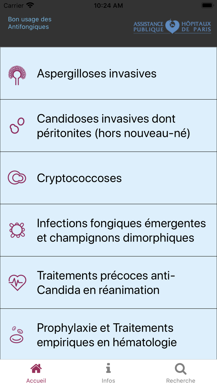 Reco Antifongiques AP-HP