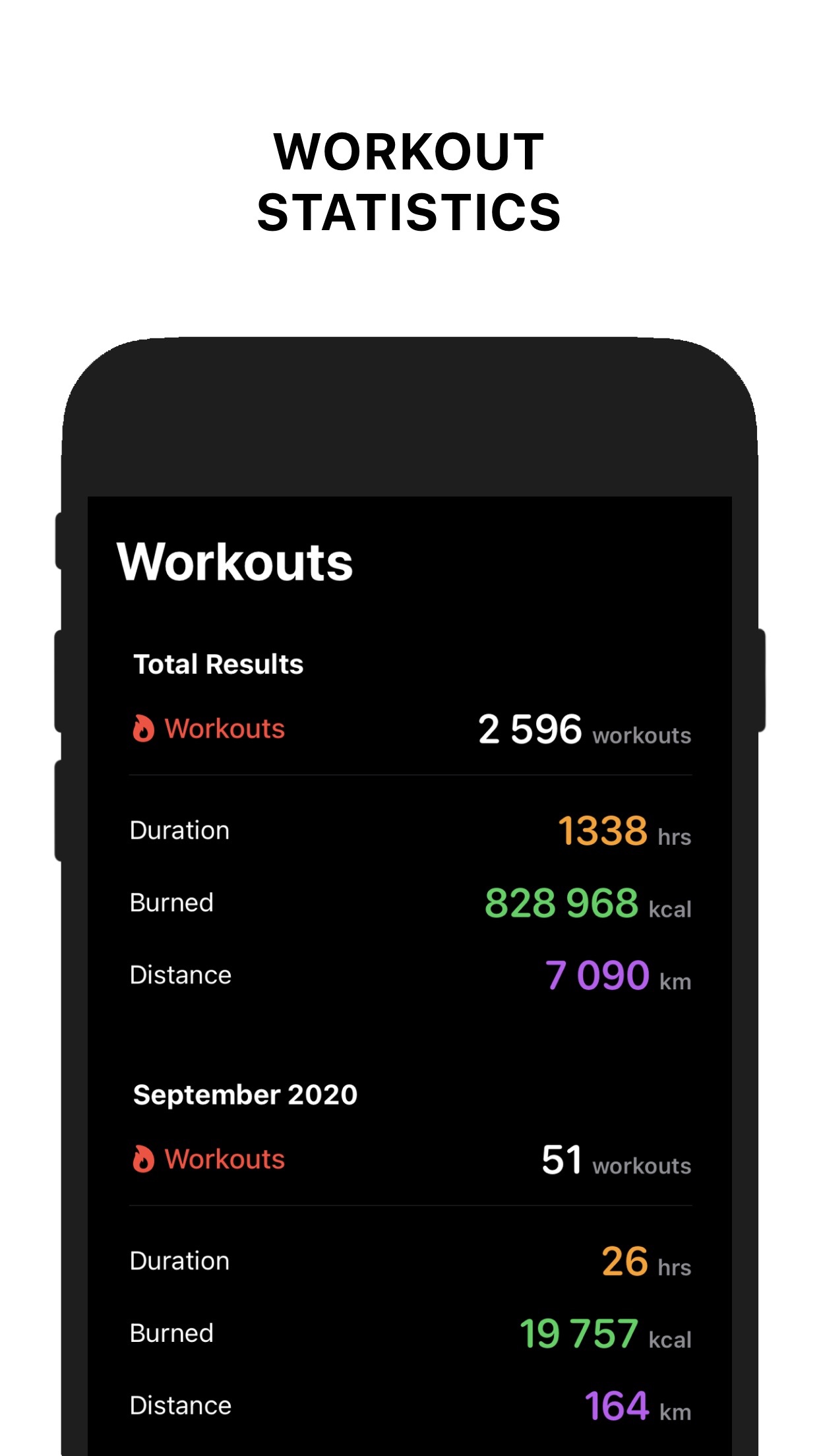 Screenshot do app Activity Tracker+