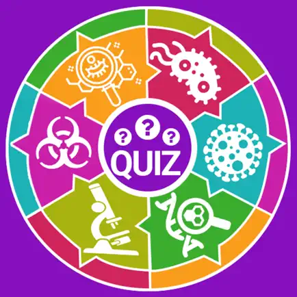 Biology Quiz 2020 Читы