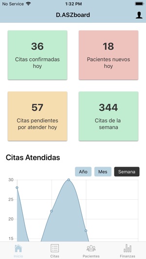 Dermalomas(圖1)-速報App