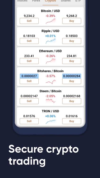 Bitcoin trading - Capital.com screenshot-5