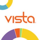 Vista Wealth Mobile