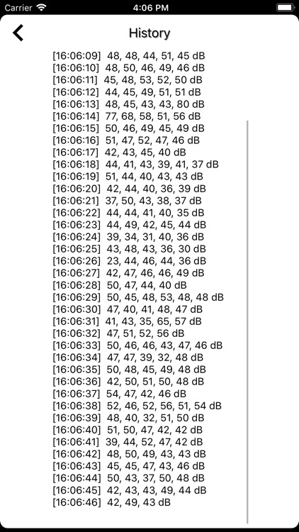 Sound Meter - Simple Detector