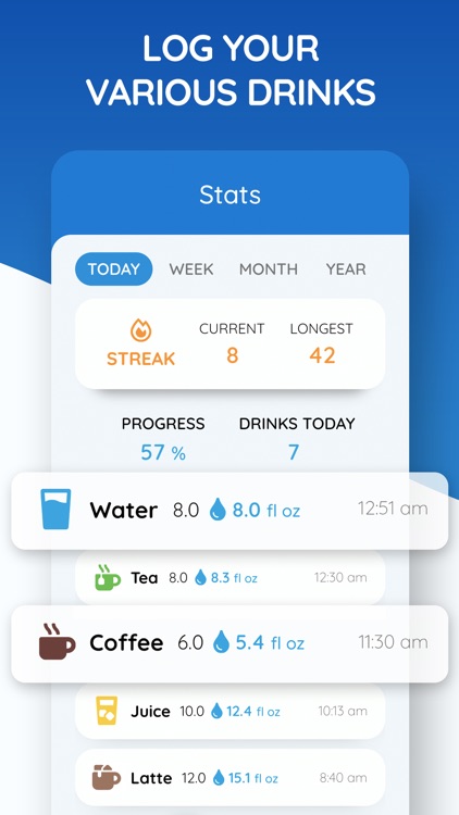 DRIP: Drink Water Reminder screenshot-3