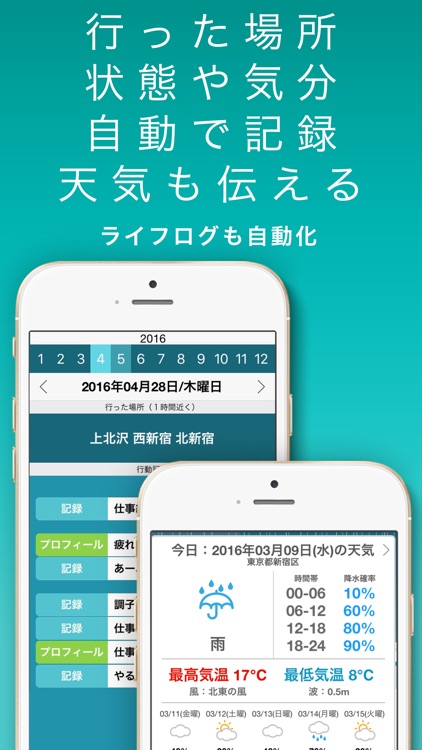 SELF:AIとの会話でメンタルとストレスをサポート screenshot-5