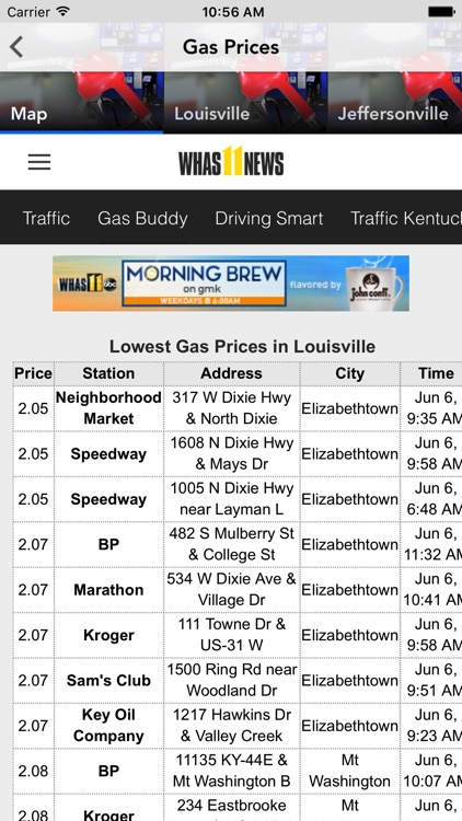 Louisville Traffic from WHAS11