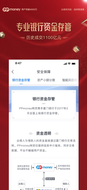 PPmoney网贷(圖2)-速報App