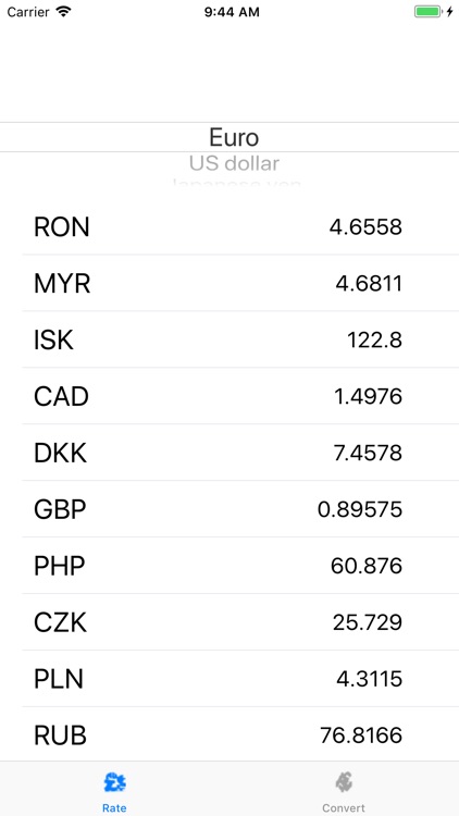 Exchange-Convert Rate