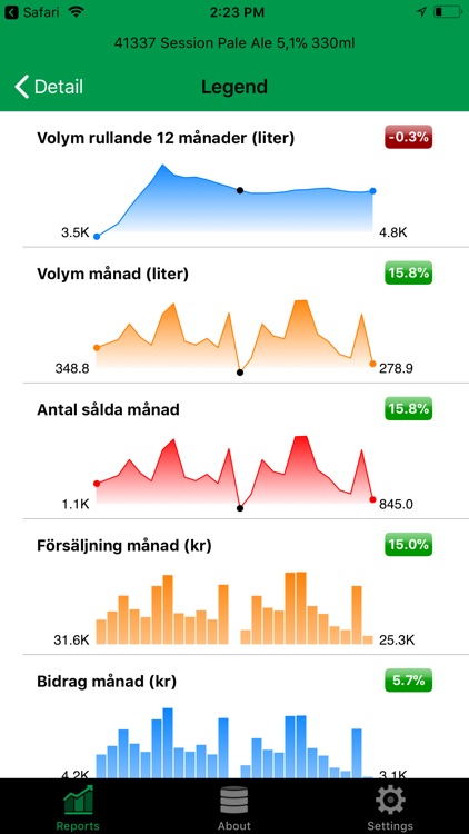 OpisIQ screenshot-4