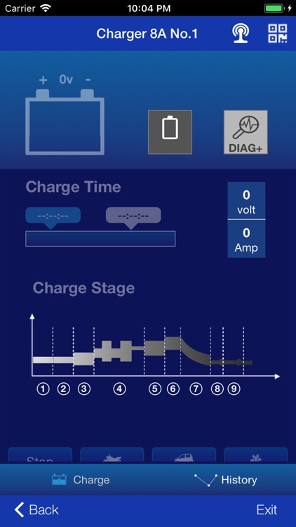 Charge Plus