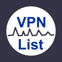 VPN Speed List
