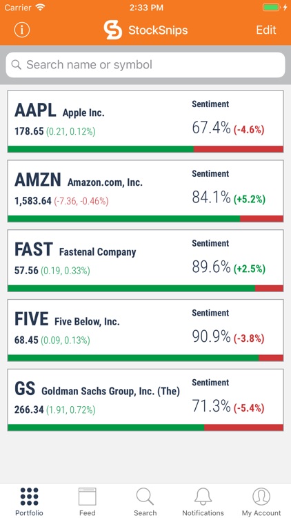 Stocksnips
