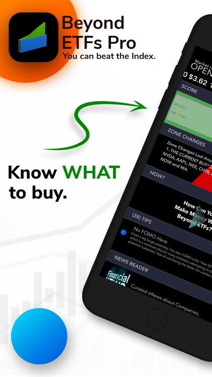 Beyond ETFs Pro
