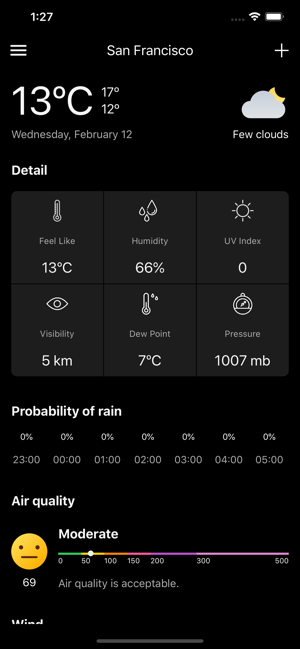 WeatherLike: Weather Forecast