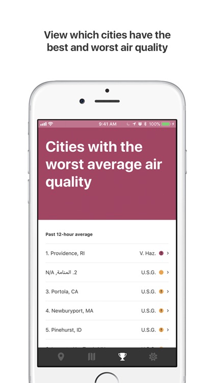 Air Lookout screenshot-3
