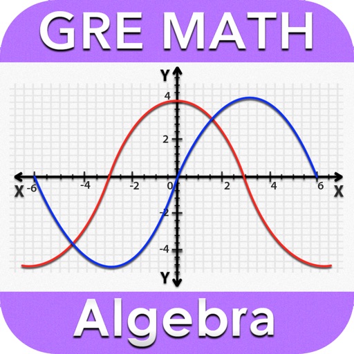 Algebra Review - GRE® iOS App
