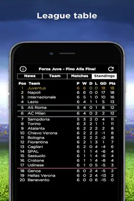 Game screenshot Soccer News For Bianconeri hack