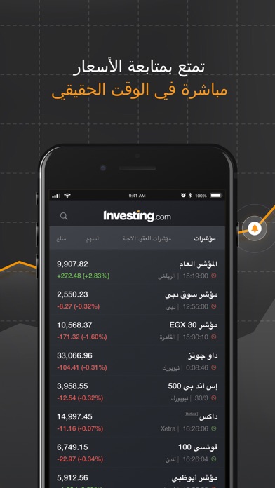 أسهم وسلع وأخبار Investing.comلقطة شاشة1