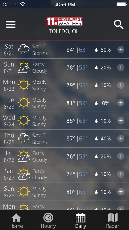 WTOL First Alert Weather