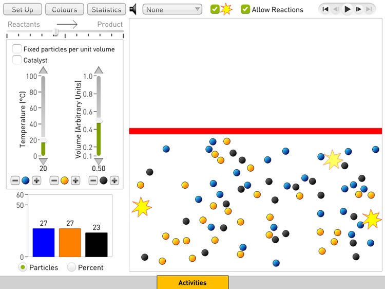 Rates of Reaction screenshot-3