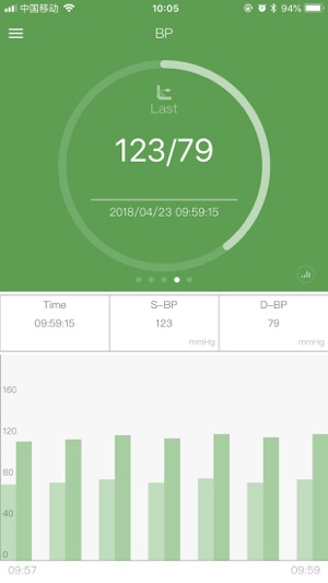 AKAfitness-P(圖4)-速報App