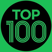 Contacter Top 100 for Spotify