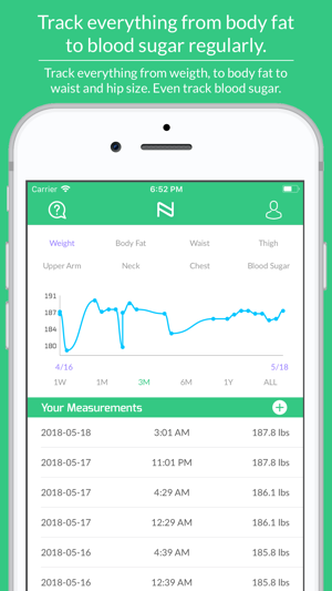 Nibble: Calorie Counter(圖4)-速報App