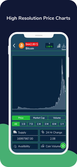 Cryptocurrency - CoinTracking(圖3)-速報App