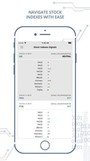 Impact Trading Signals(圖4)-速報App