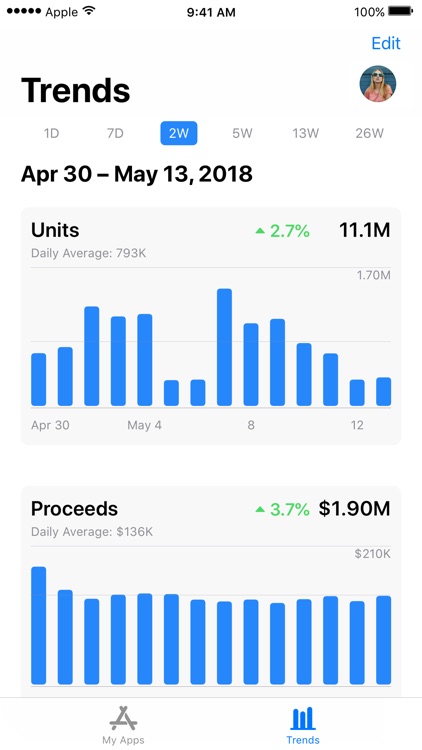 App Store Connect screenshot-5