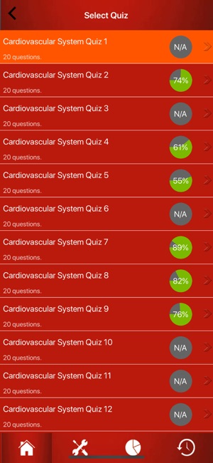 Cardiovascular System Trivia(圖2)-速報App