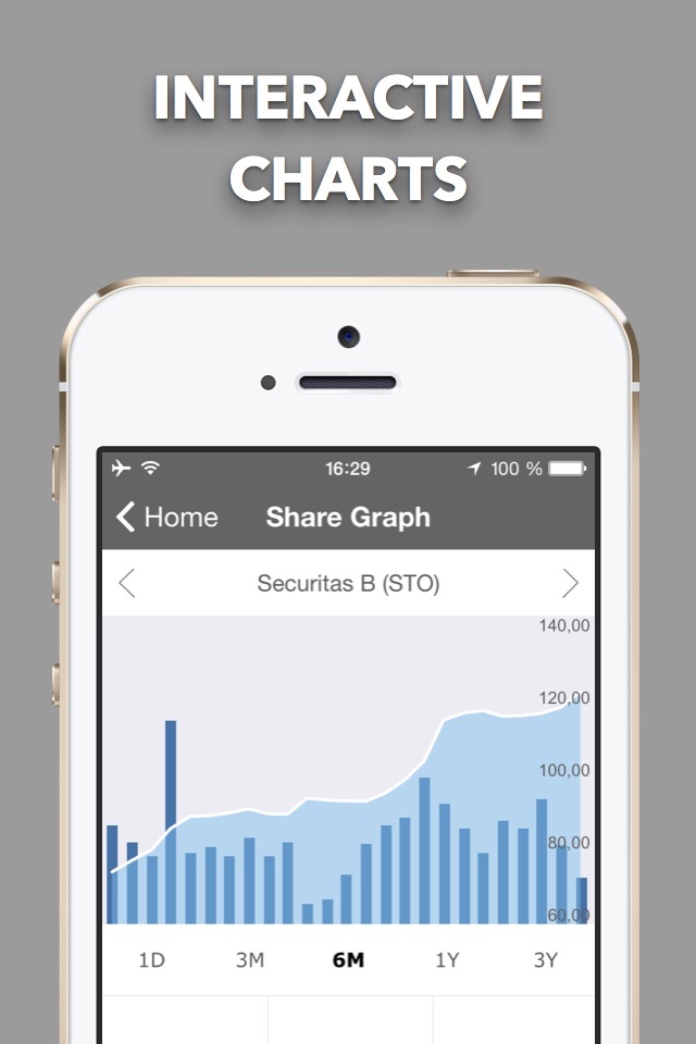 Securitas Investor Relations screenshot 3