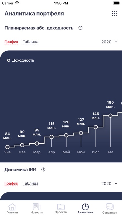 Osnova.Partners